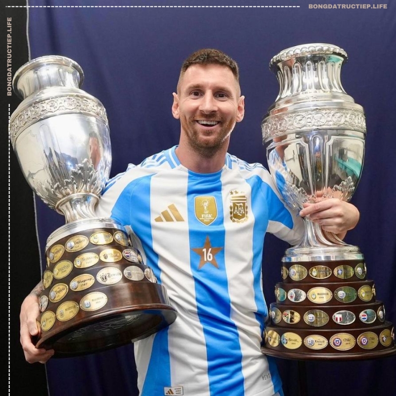 Giới thiệu chung về Messi